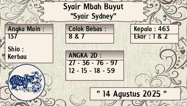 Syair Mbah Buyut - Syair Sydney