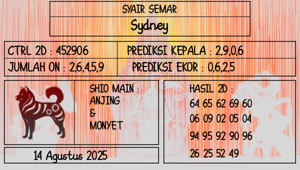 SYAIR SEMAR - Sydney
